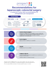 Summary Recommendations - ESRA